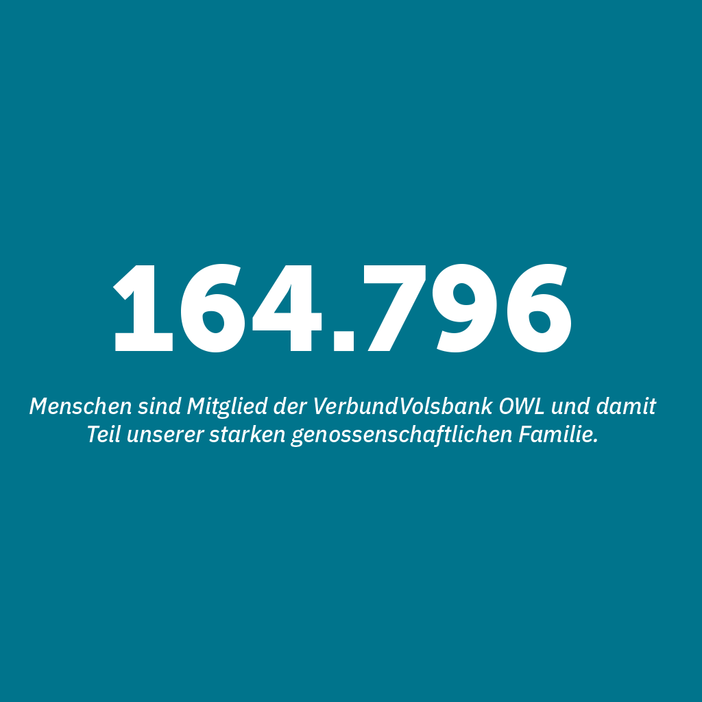 164796 Menschen sind Mitglied der VerbundVolksbank OWL