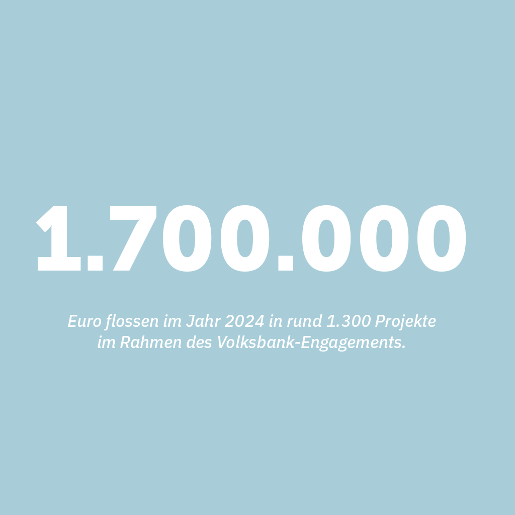 1700000 Euro flossen 2024 in rund 1300 Projekte