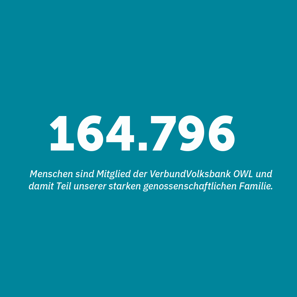 164796 Menschen sind Mitglied der VerbundVolksbank OWL