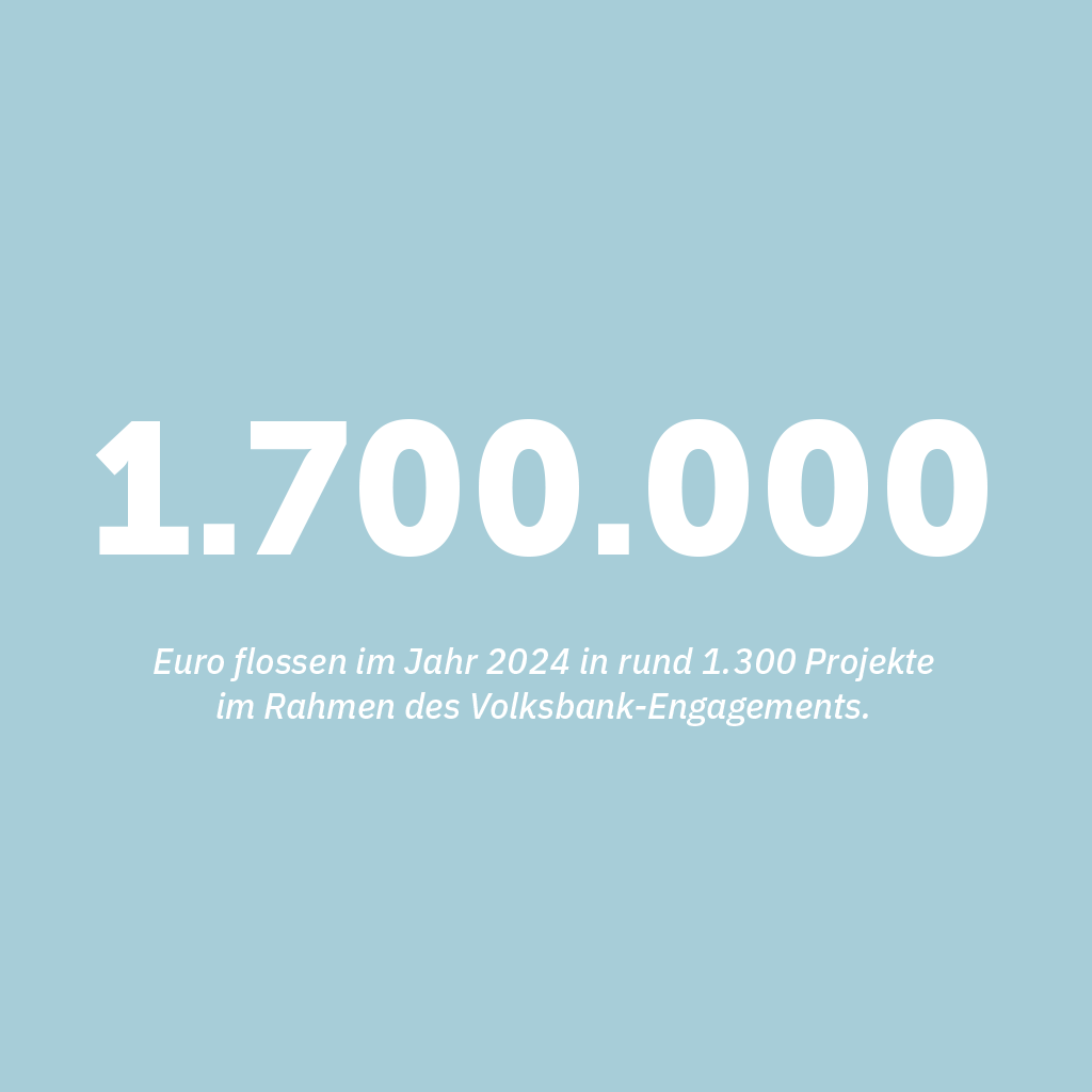 1700000 Euro flossen 2024 in rund 1300 Projekte